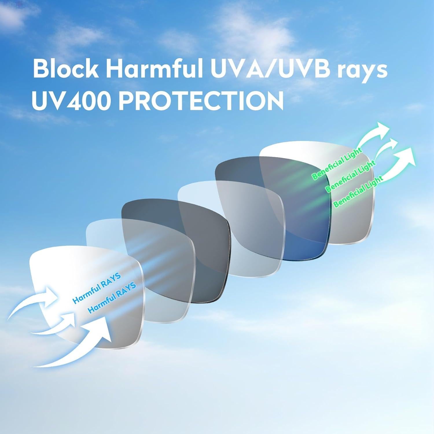 Gafas de Sol Bifocales Missfive 2-Pack UV400 para Hombres