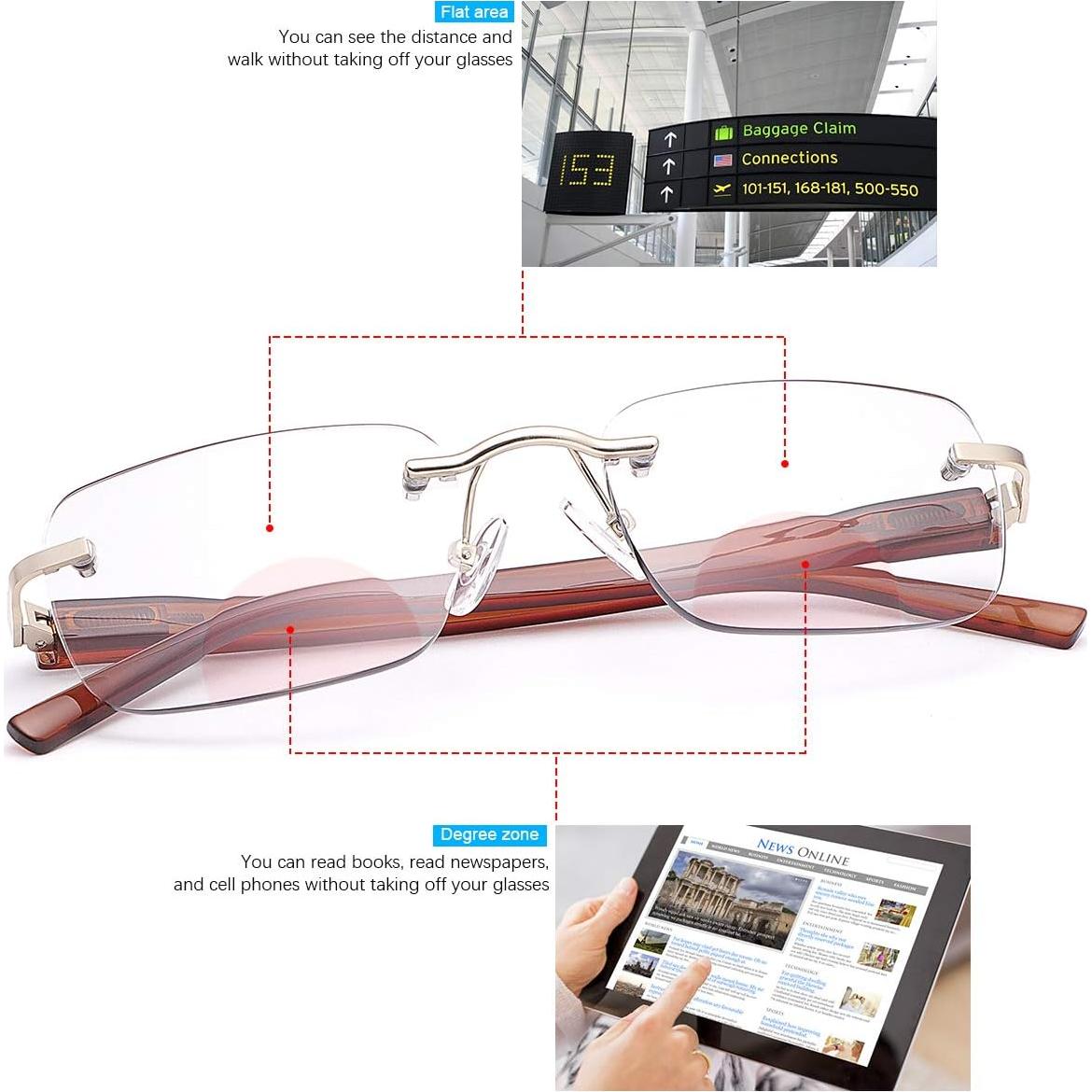 Gafas de lectura bifocales YIMI fotoquímicas UV400