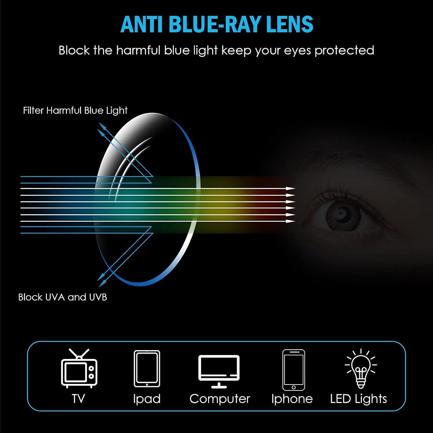 Paquete de 3 Gafas Bifocales Aviador +1.50 Bloqueo Luz Azul