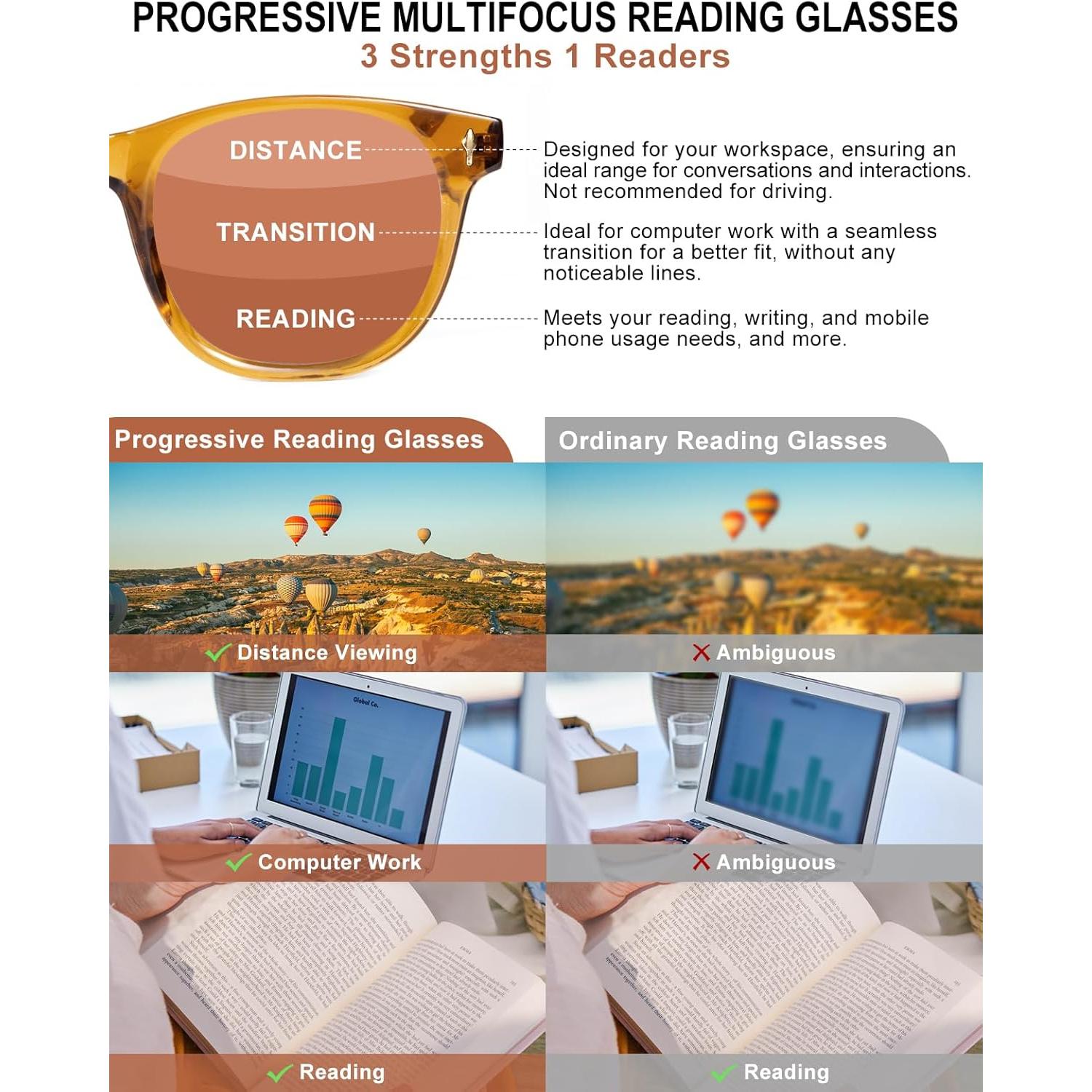 Gafas de lectura progresivas OuShiun foto-cromáticas 2.0x