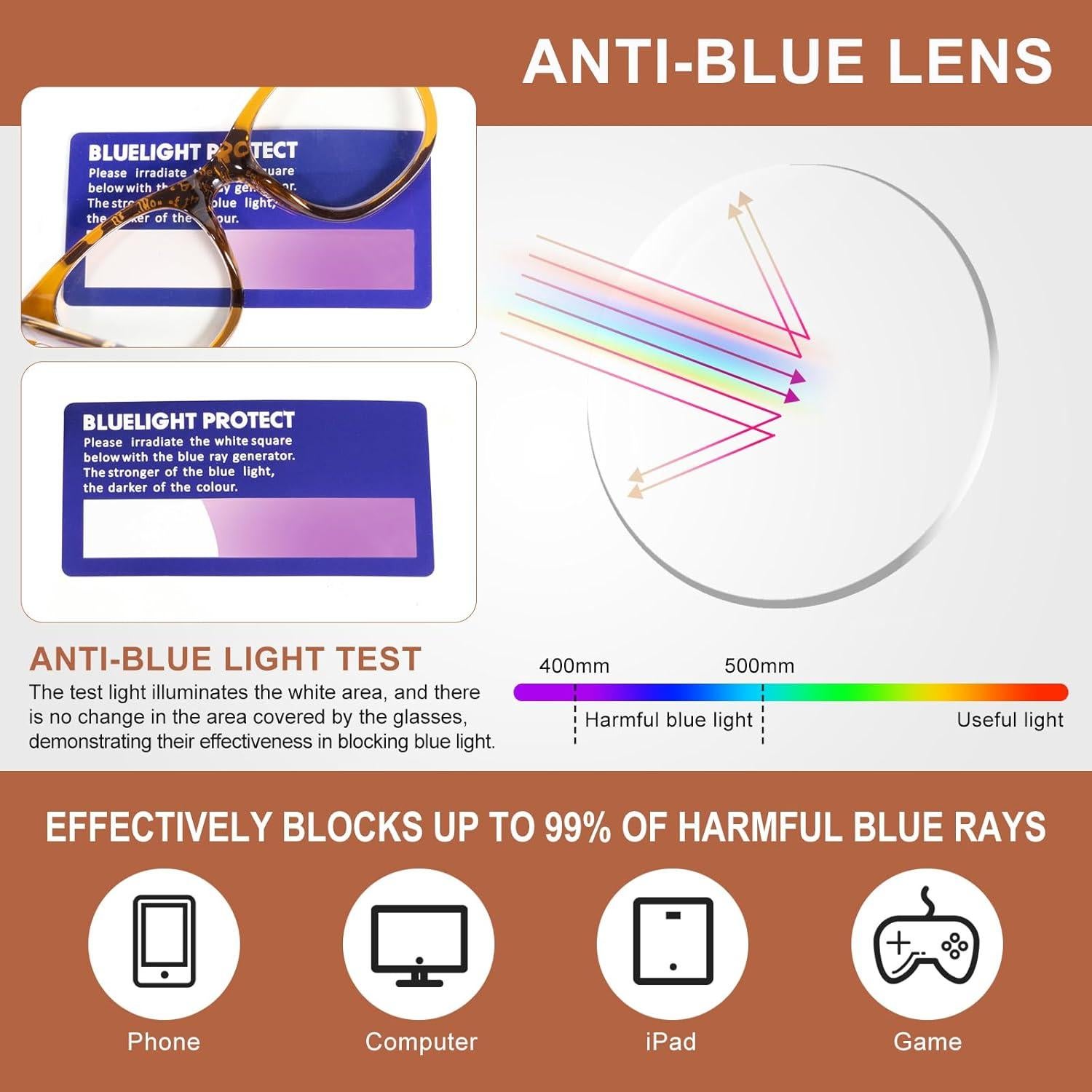 Gafas de lectura progresivas OuShiun foto-cromáticas 2.0x