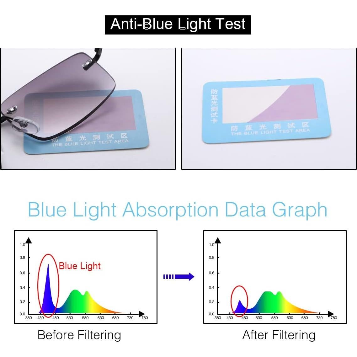 Gafas de Sol de Lectura YIMI UV400 Tinte 3.5x Unisex