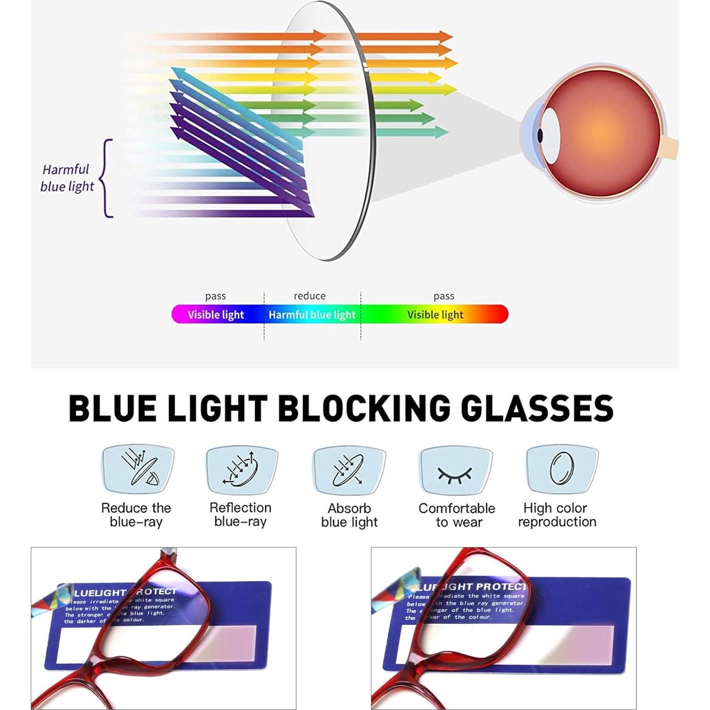 Gafas de lectura bifocal SIGVAN con bloqueo luz azul 2.75x