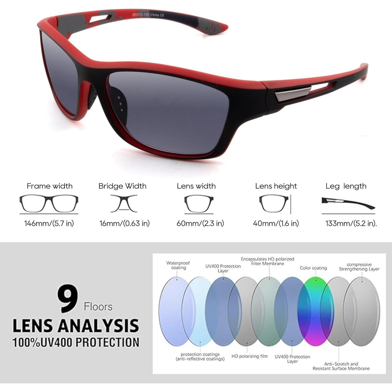 Gafas de lectura HIYANJN UV400 para hombres y mujeres 1.5x