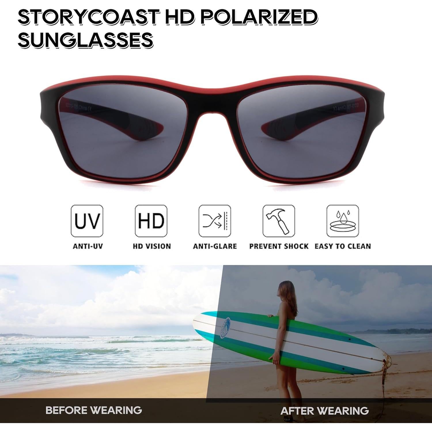 Gafas de lectura HIYANJN UV400 para hombres y mujeres 1.5x