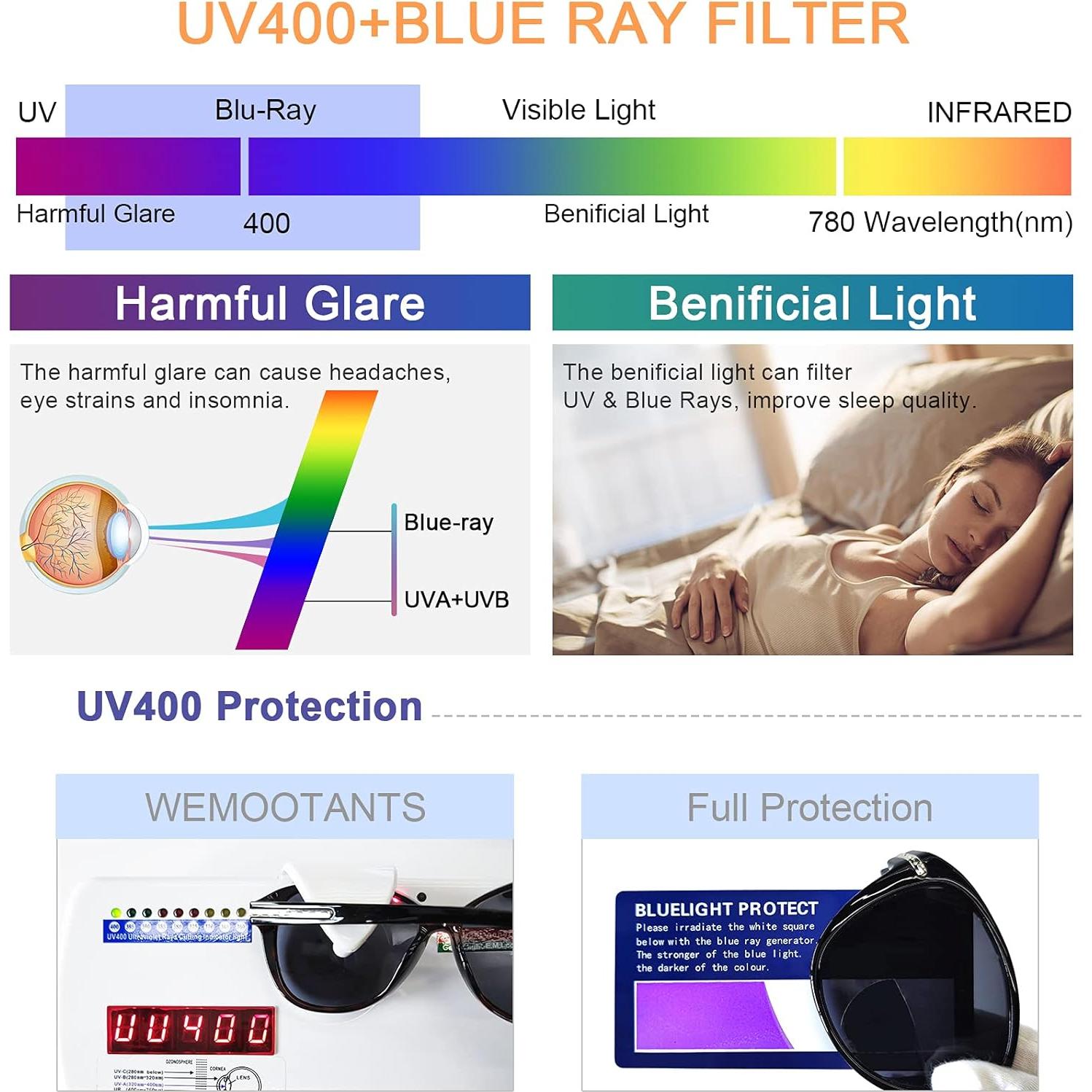 Gafas de lectura bifocales WEMOOTANTS 2.0 con protección UV