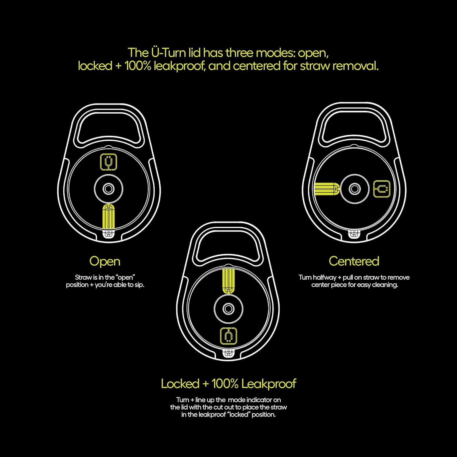 Vaso para Niños BrüMate Leap 12oz Acero Inoxidable Aurora