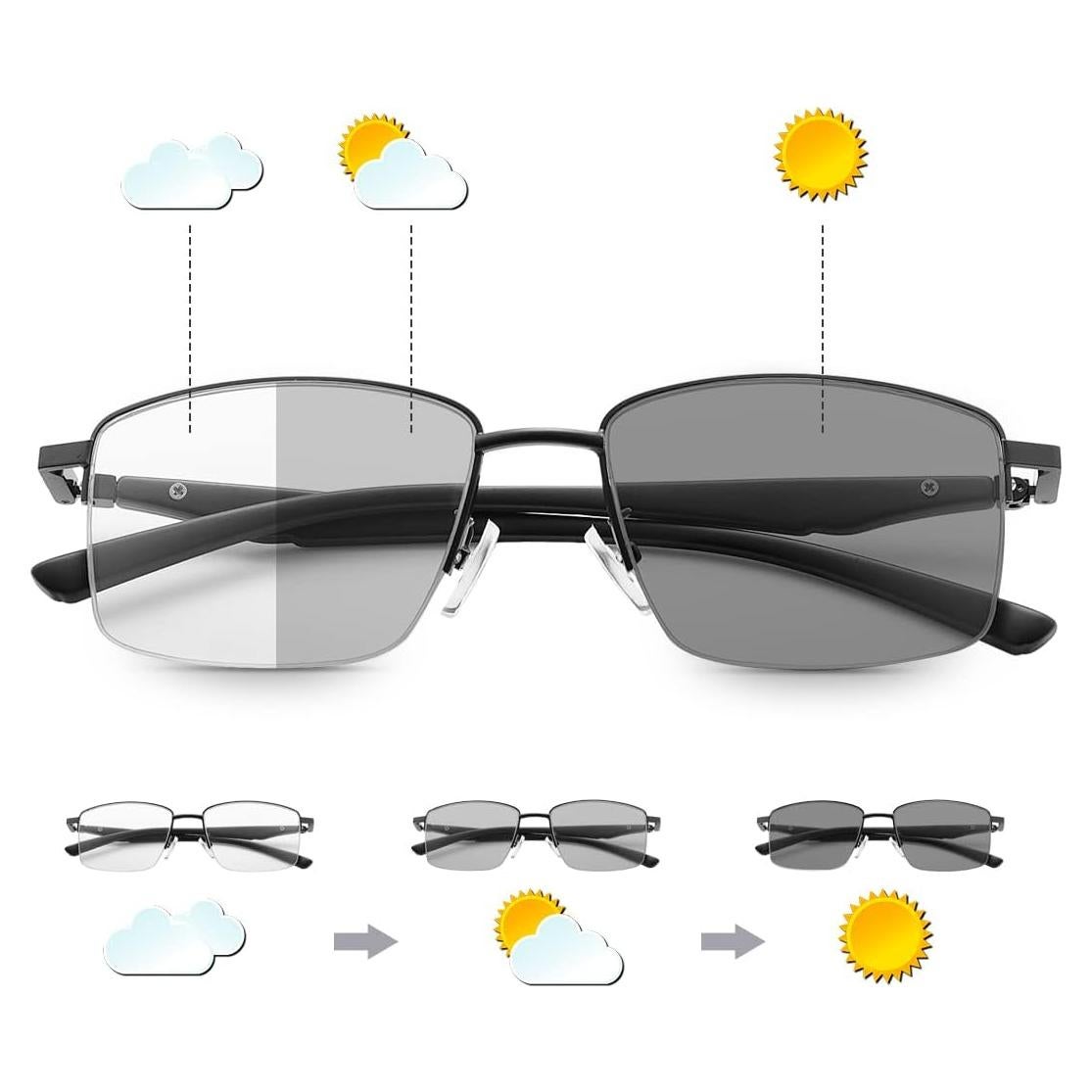 Gafas de lectura progresivas MIRYEA foto-cromáticas UV400