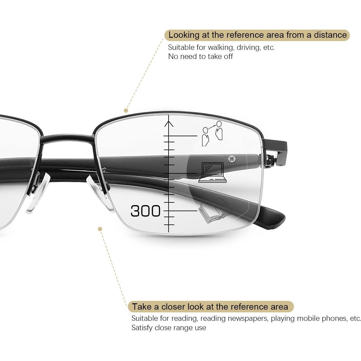 Gafas de lectura progresivas MIRYEA foto-cromáticas UV400