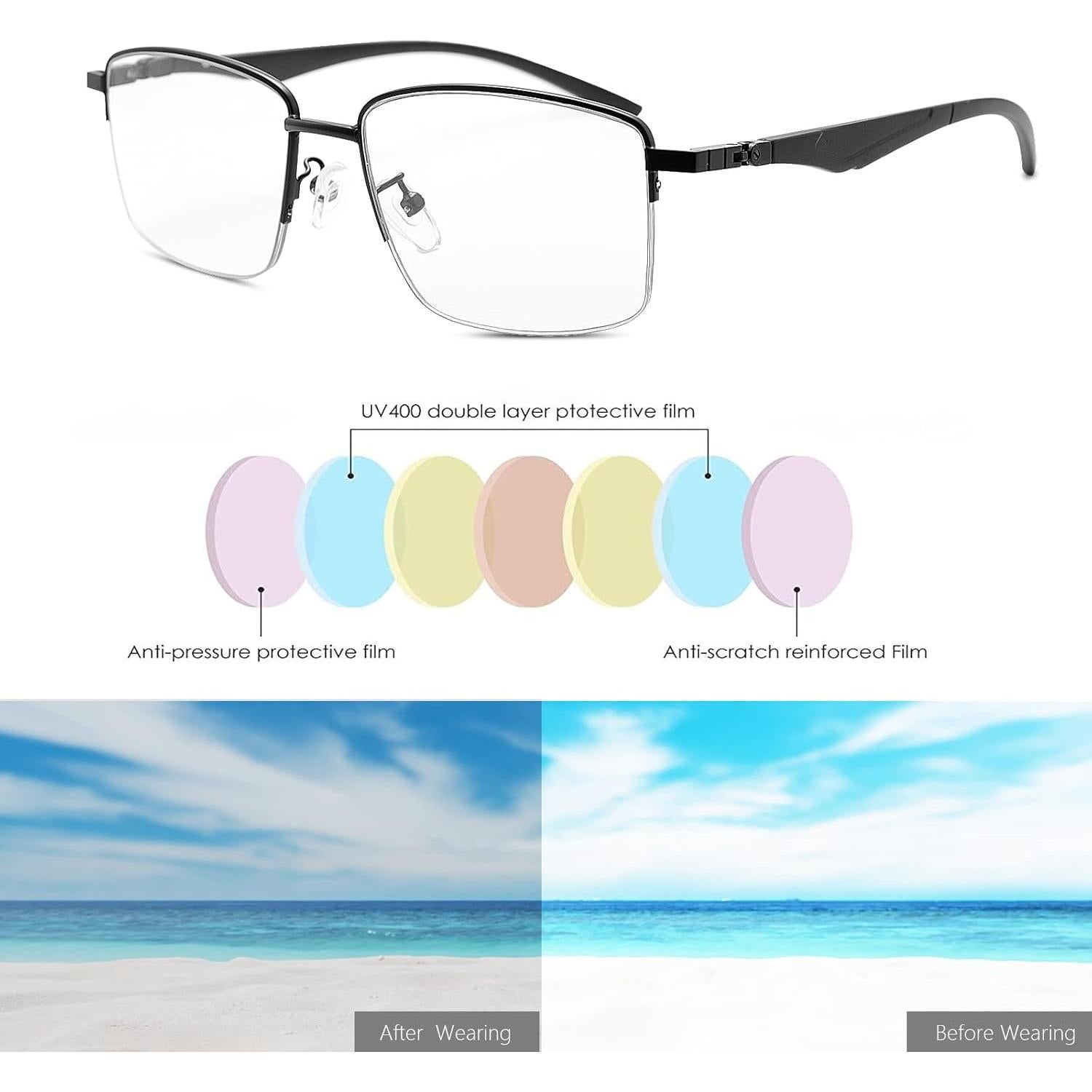 Gafas de lectura progresivas MIRYEA foto-cromáticas UV400