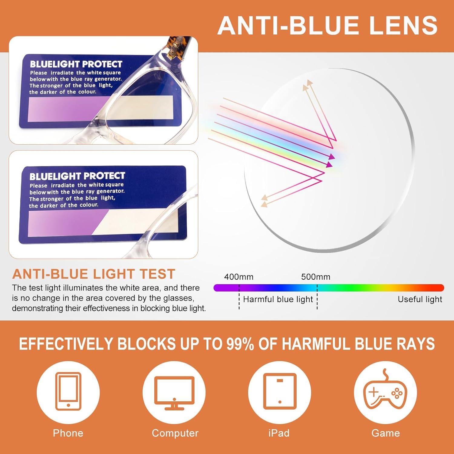 Gafas de lectura progresivas OuShiun 2.5x fotocromáticas