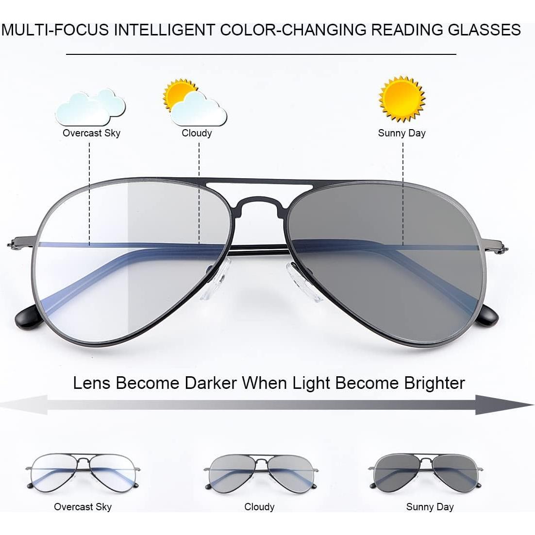 Gafas de lectura progresivas PEEPAI UV400 multifocales