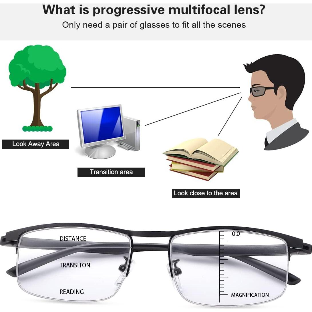 Gafas de lectura multifocal fotocromáticas UV 2.0x negras
