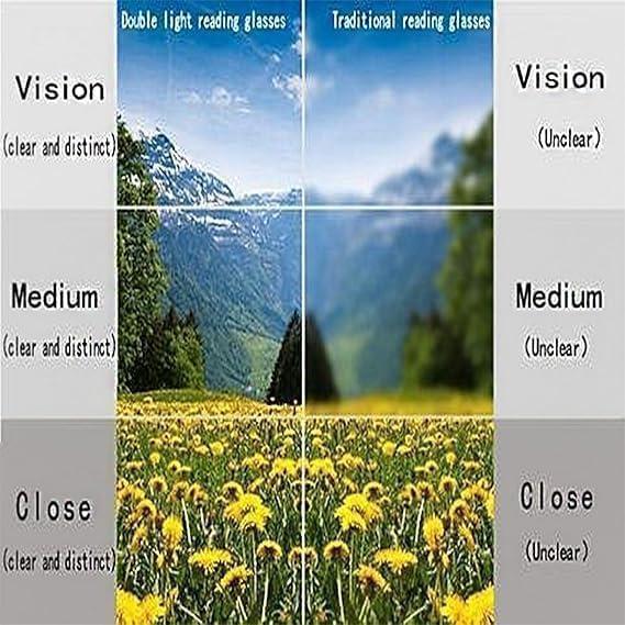 Reading Glasses for Men, Photochromic Multifocal Sports Ultra-Light Anti-Blue Light Glasses