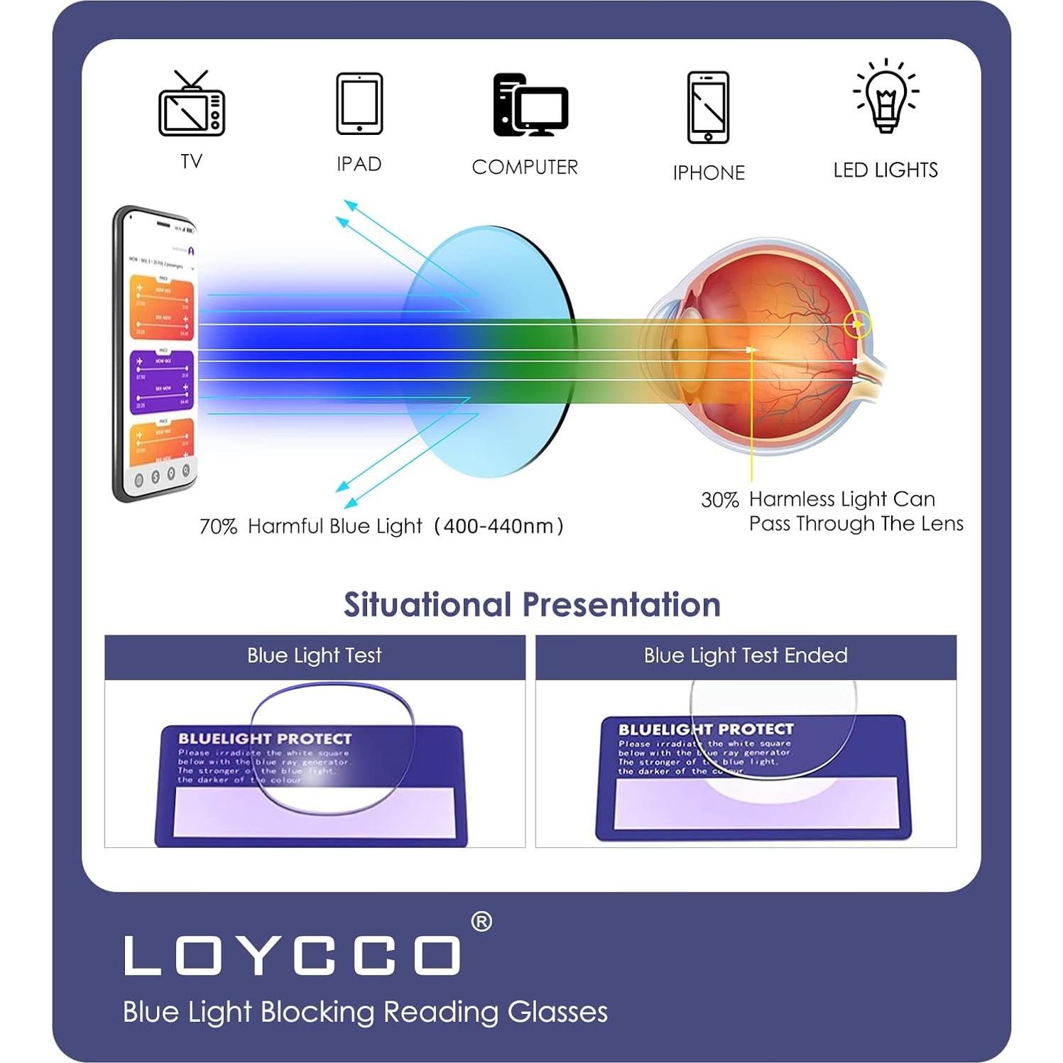 Pack de 5 Gafas de Lectura Cuadradas con Bloqueo Luz Azul