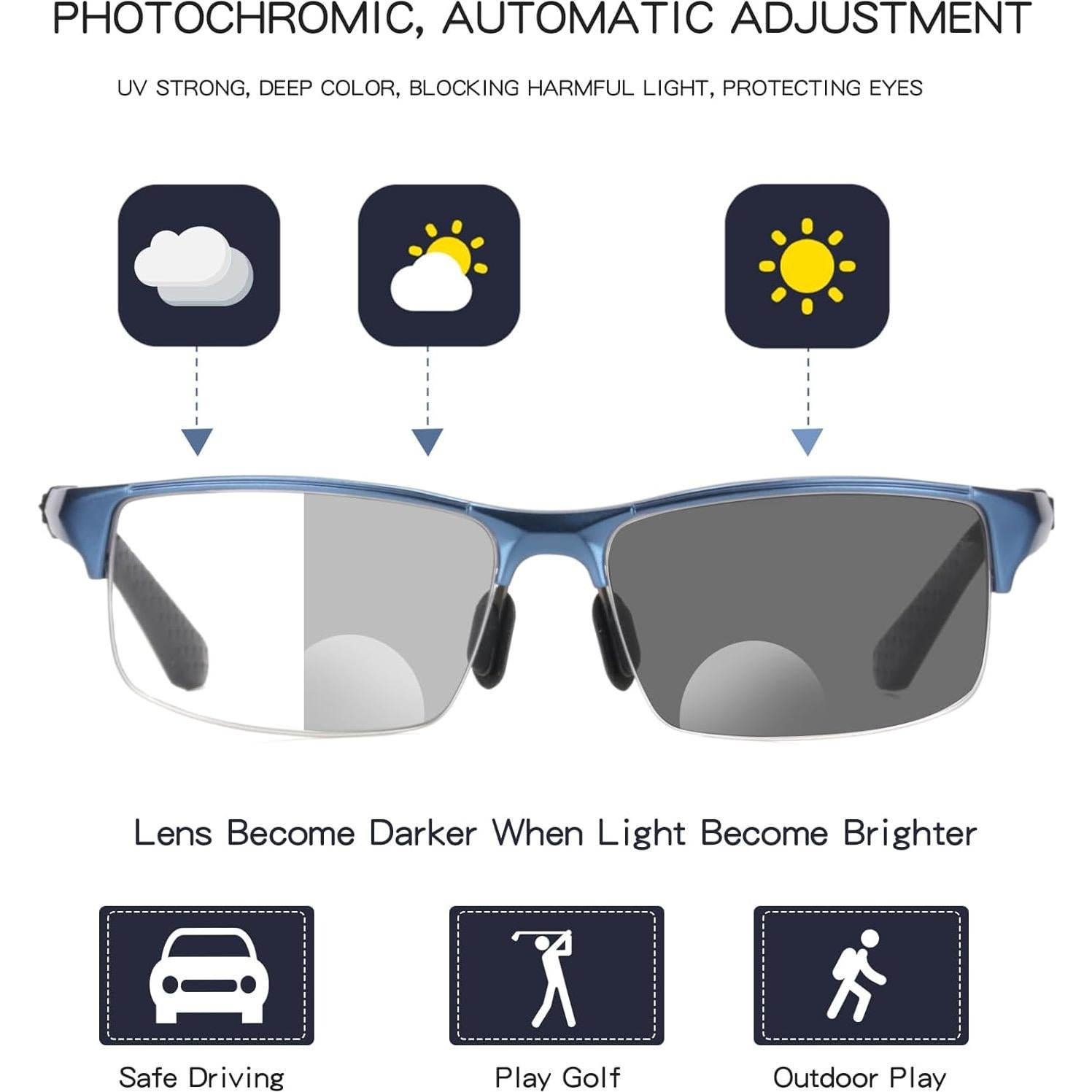 Gafas de lectura bifocales SKYOAK fotoquímicas UV400 azul