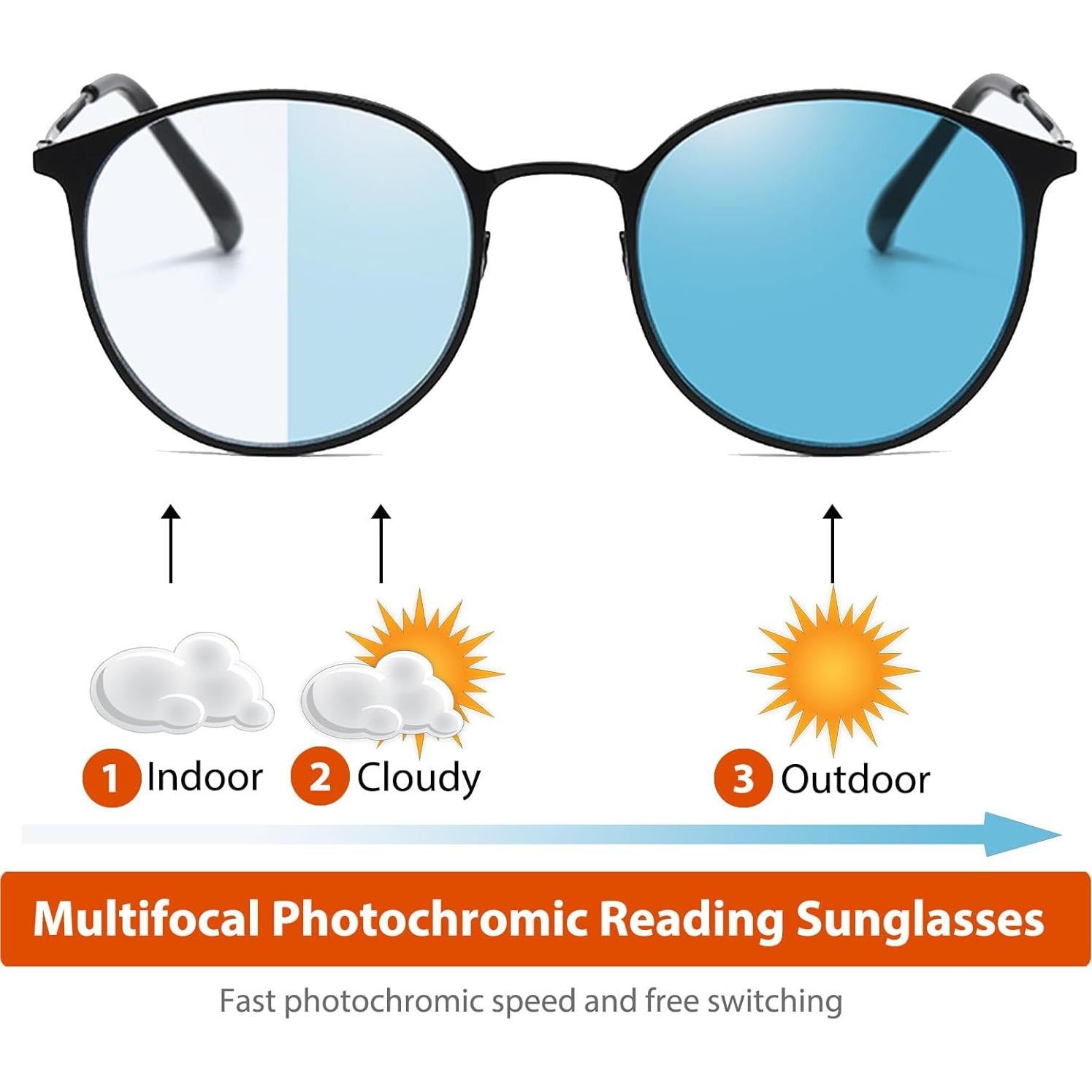 Gafas de lectura progresivas fotochromáticas 2.5x anti luz azul