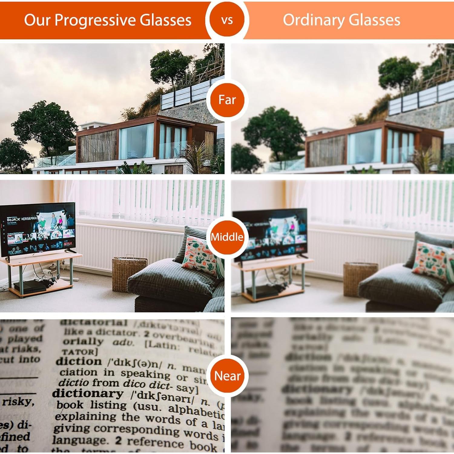 Gafas de lectura progresivas fotochromáticas 2.5x anti luz azul