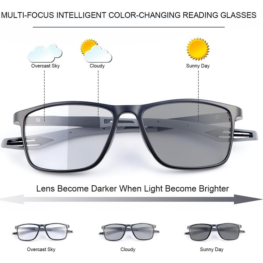 Gafas de lectura progresivas fotoquímicas con luz azul