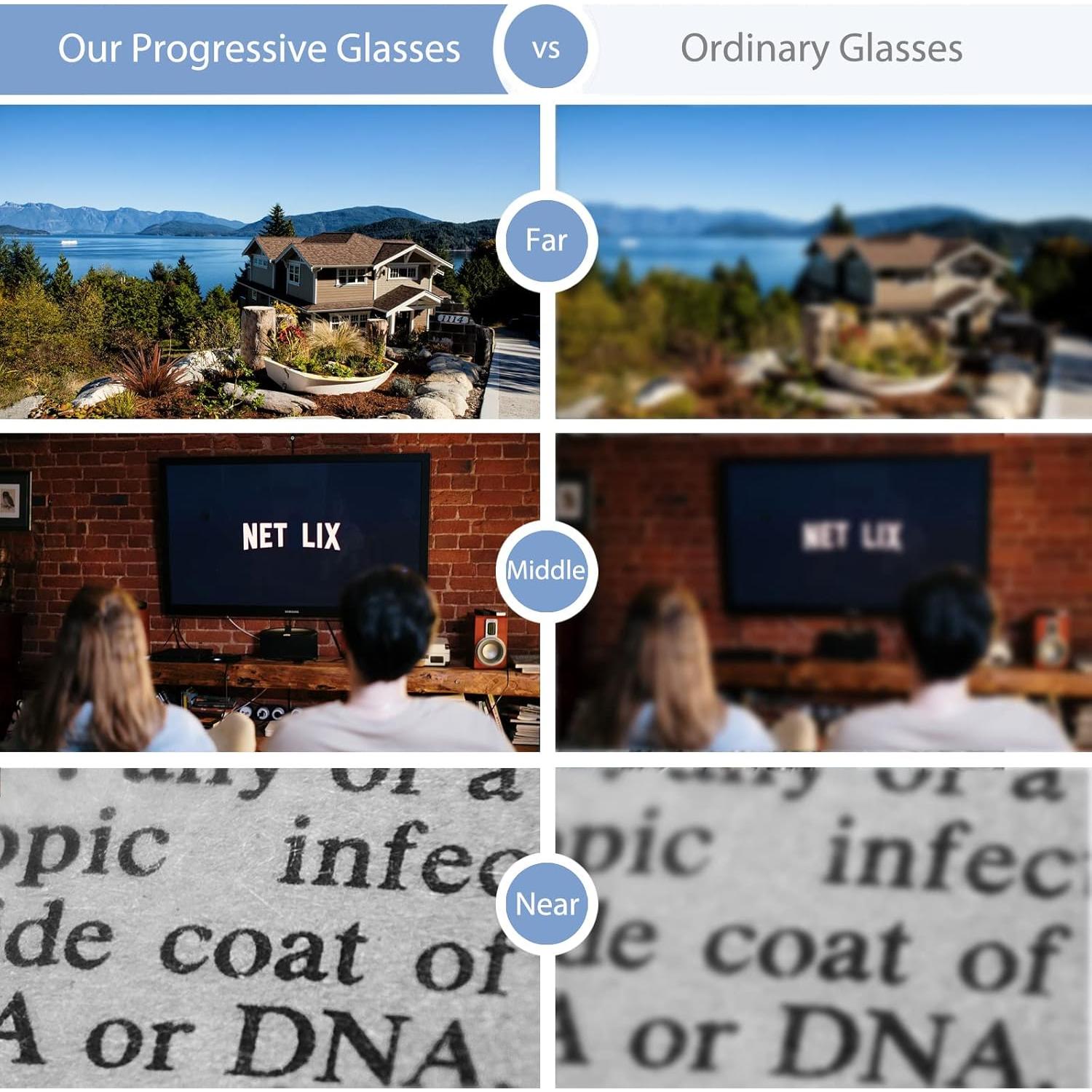 Gafas de lectura progresivas K.LAVER fotocromáticas unisex