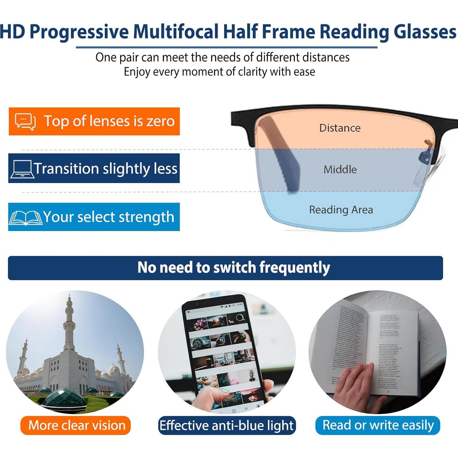 Gafas de lectura multifocal K.LAVER con bloqueo luz azul