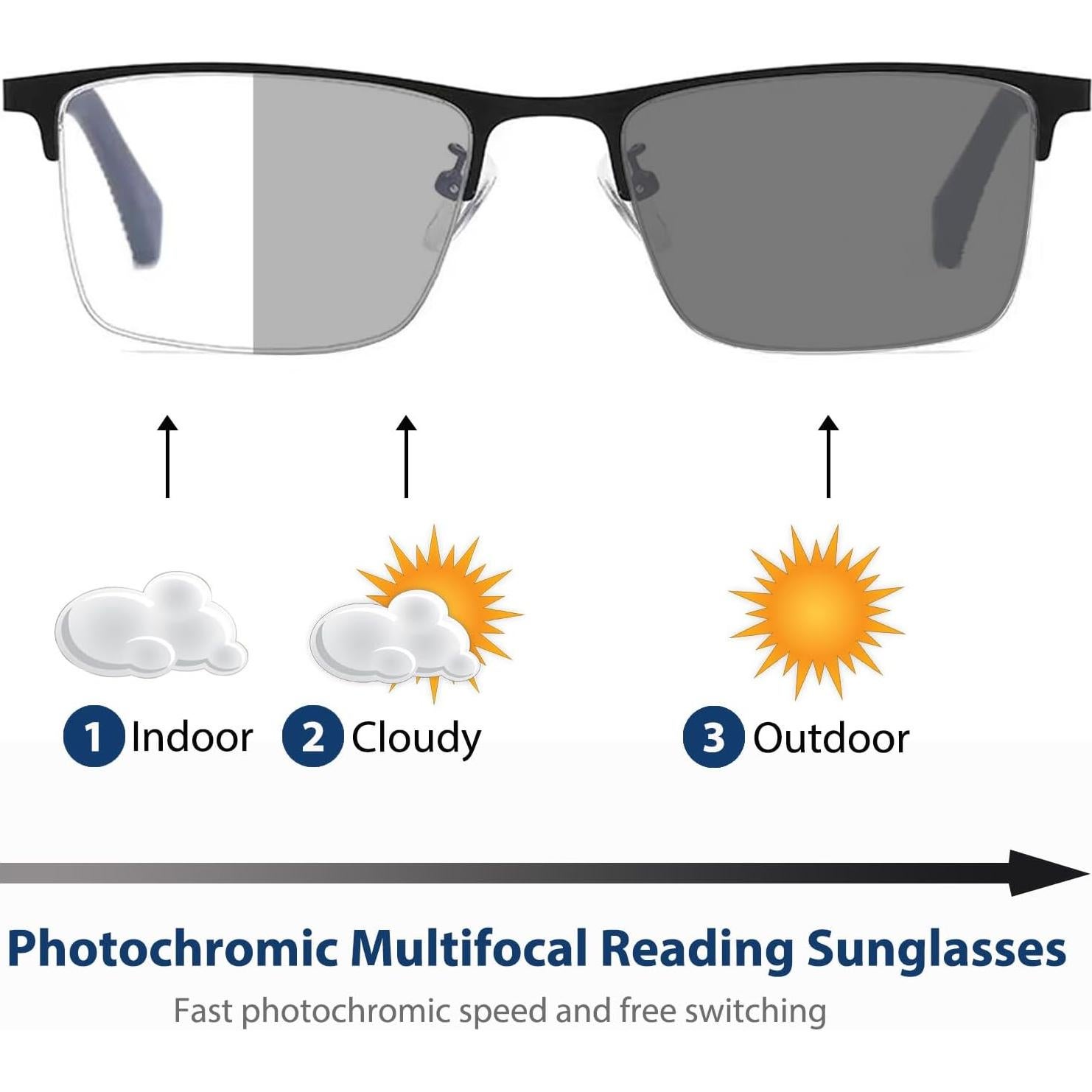 Gafas de lectura multifocal K.LAVER con bloqueo luz azul