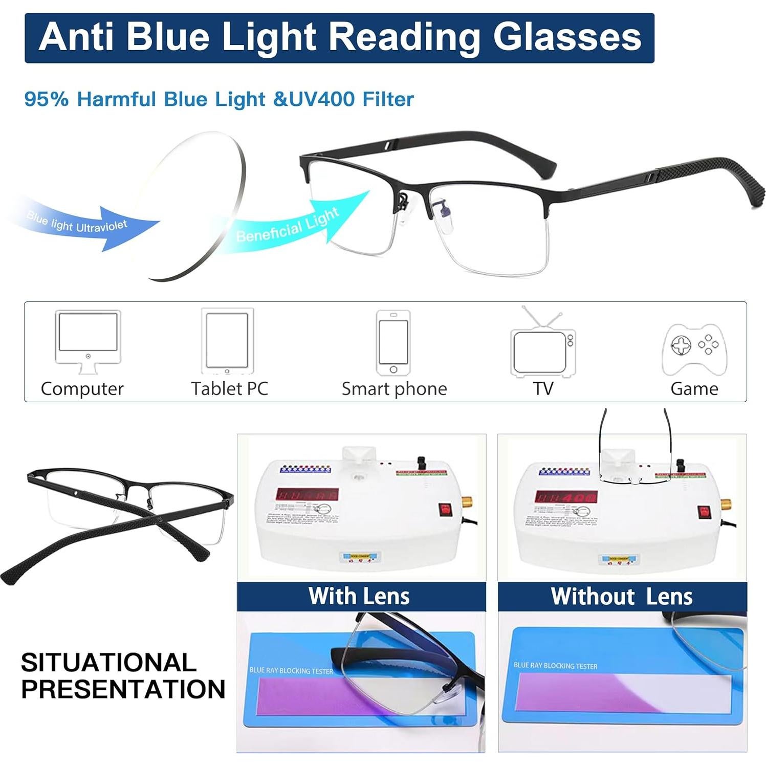 Gafas de lectura multifocal K.LAVER con bloqueo luz azul