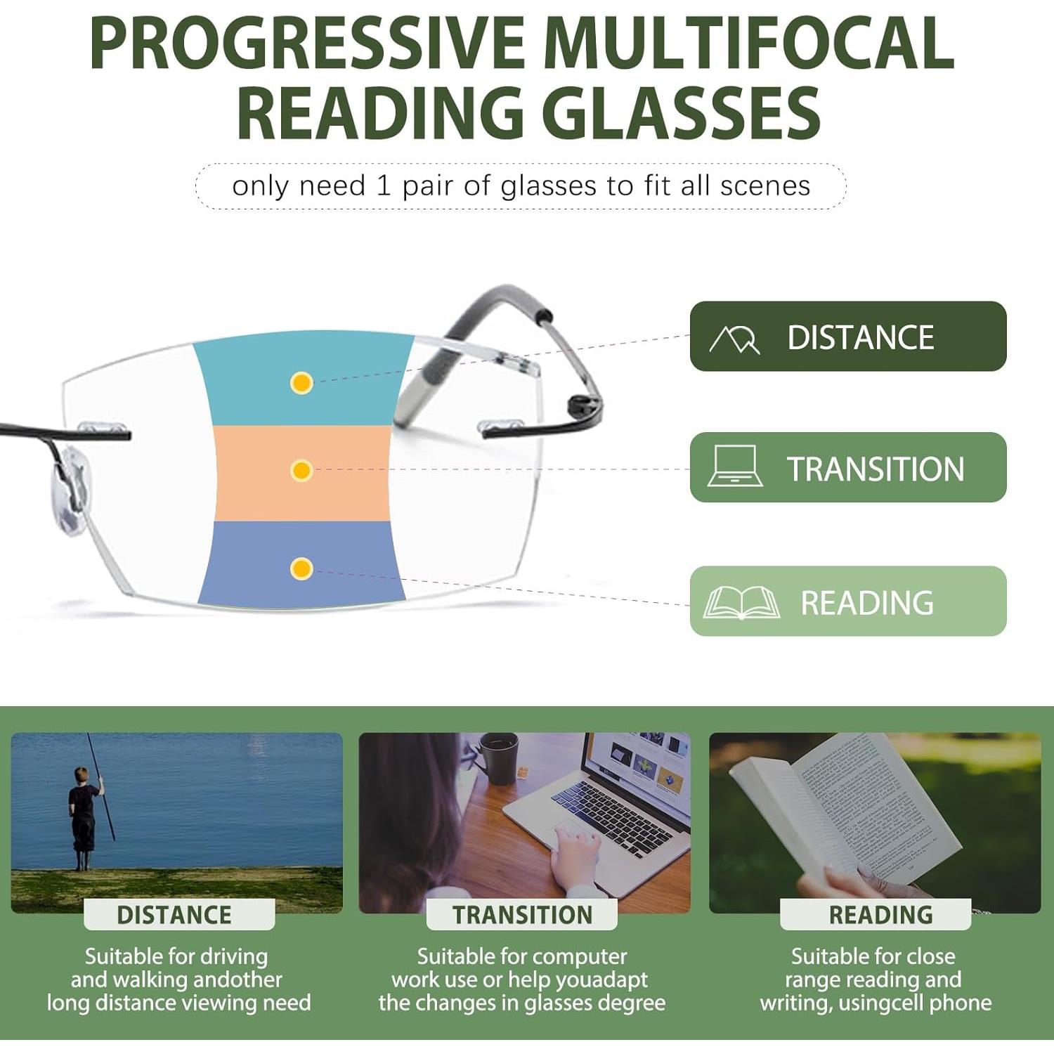 Gafas de lectura progresivas Titanio fotocromáticas 1.0x