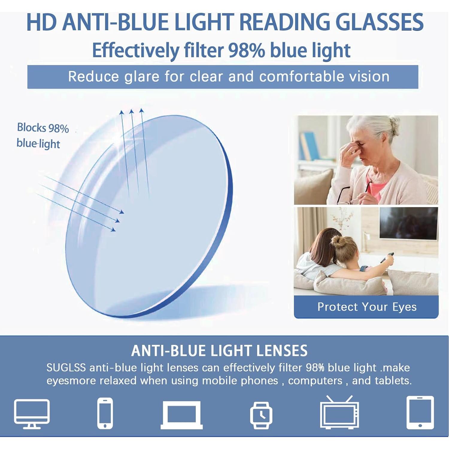 Gafas de lectura progresivas Myfeasy UV400 anti-luz azul