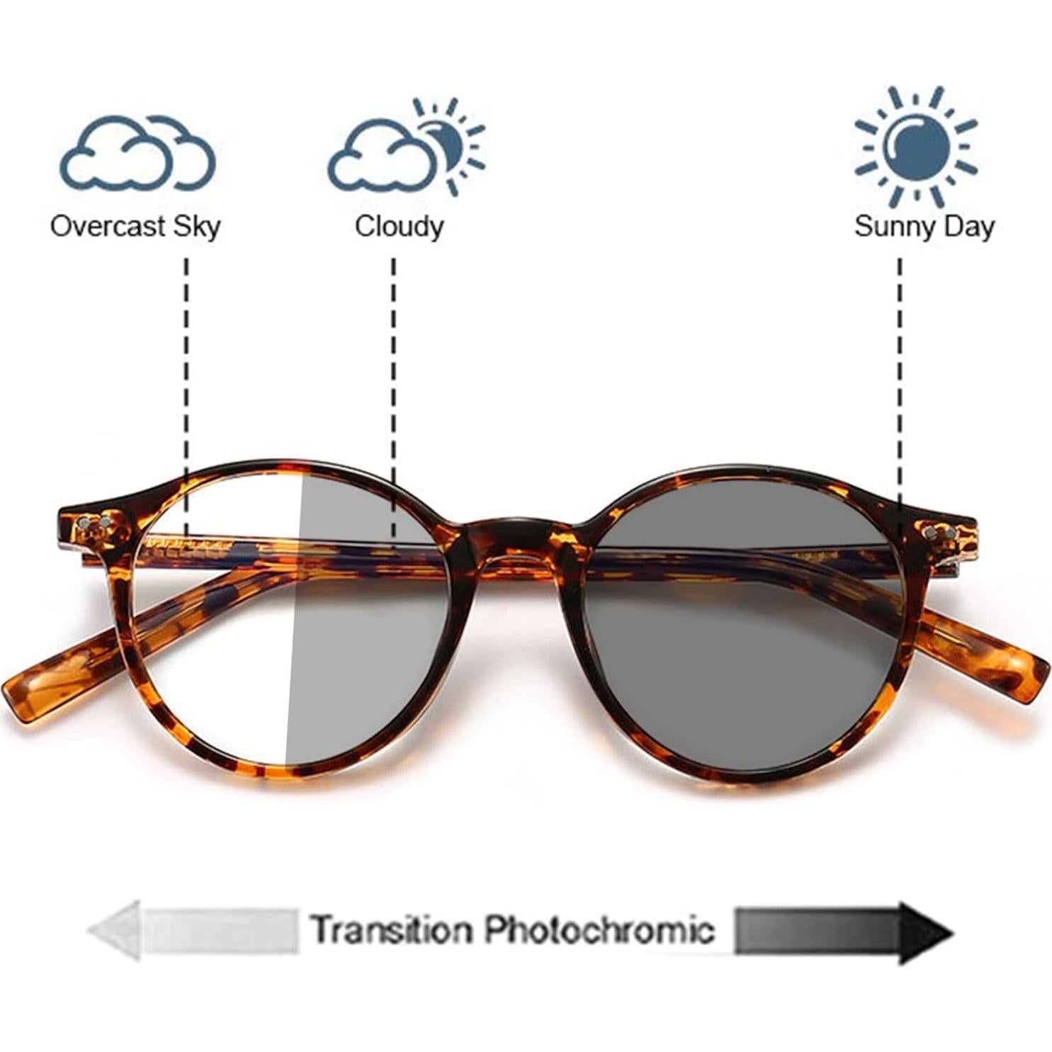 Gafas de lectura fotoquímicas TR90 unisex 1.5x leopardo