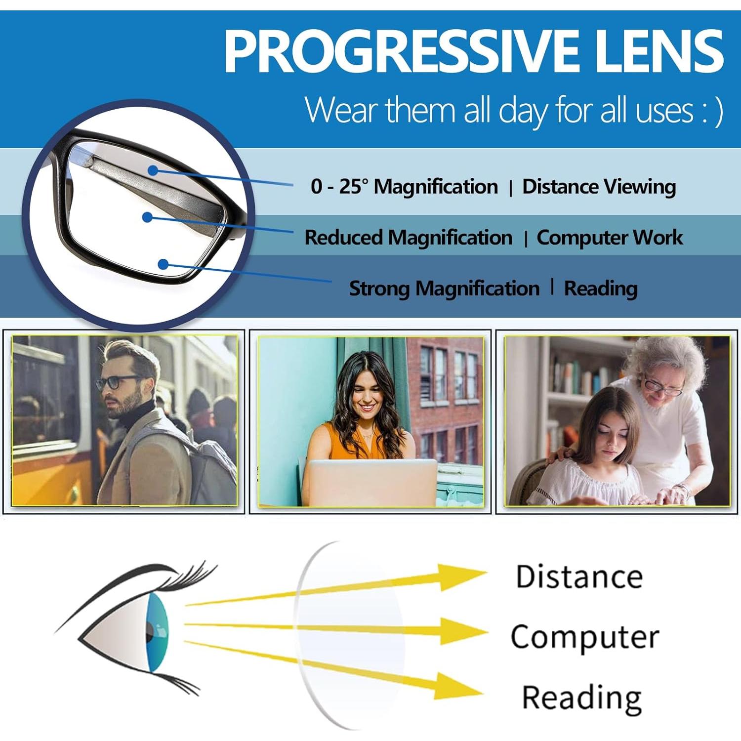 Gafas de lectura progresivas foto-cromáticas Sehnsucht UV400