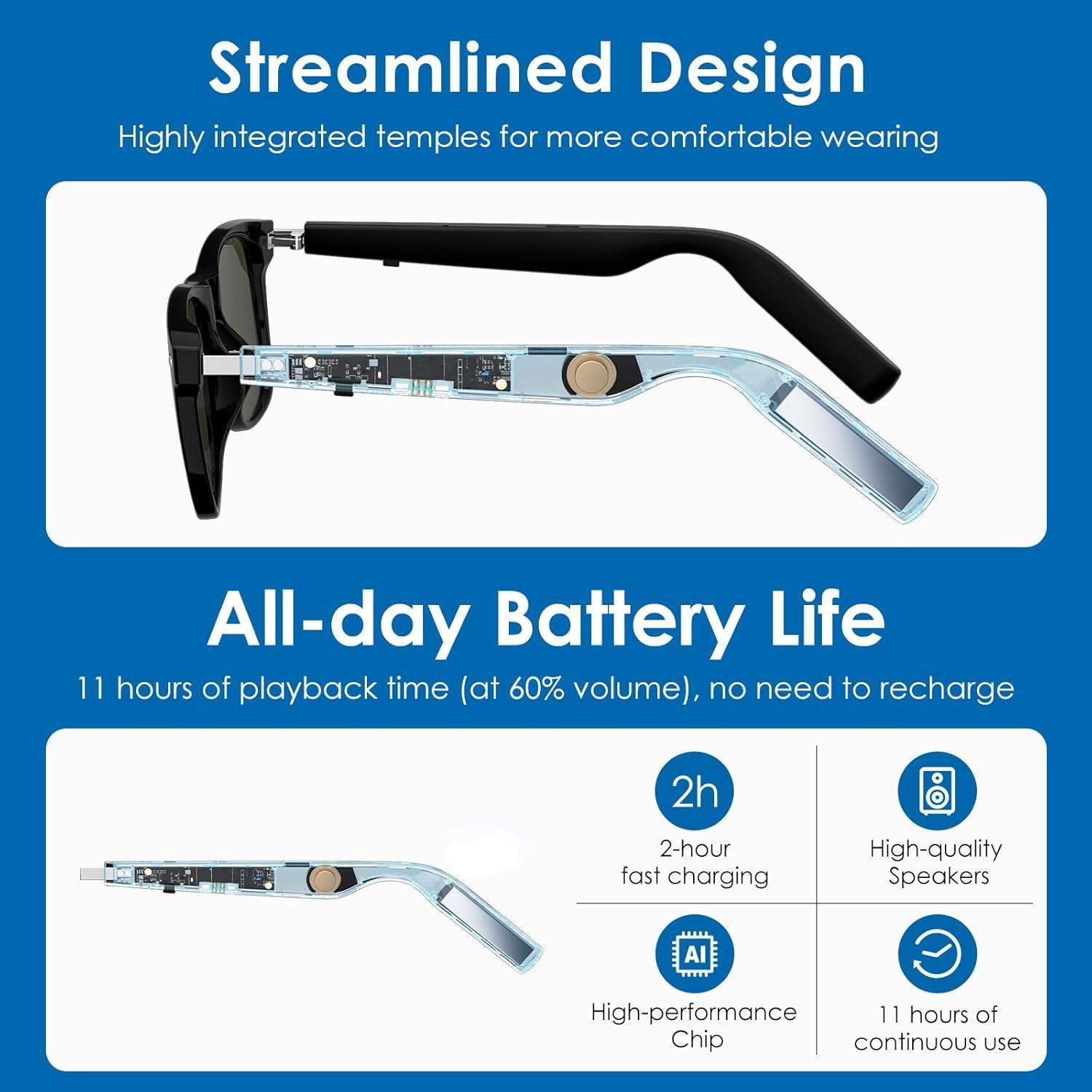 Gafas de sol inteligentes GetD con Bluetooth y UV400