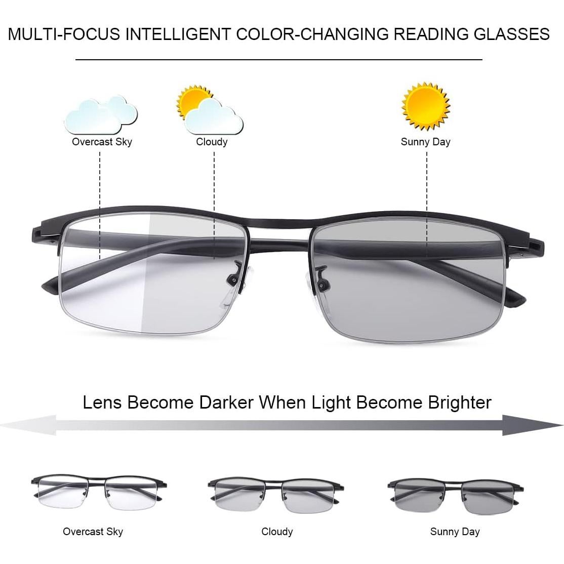 Gafas de Lectura Multifocales YIMI Progresivas UV400