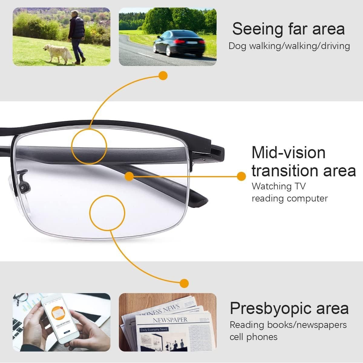 Gafas de Lectura Multifocales YIMI Progresivas UV400