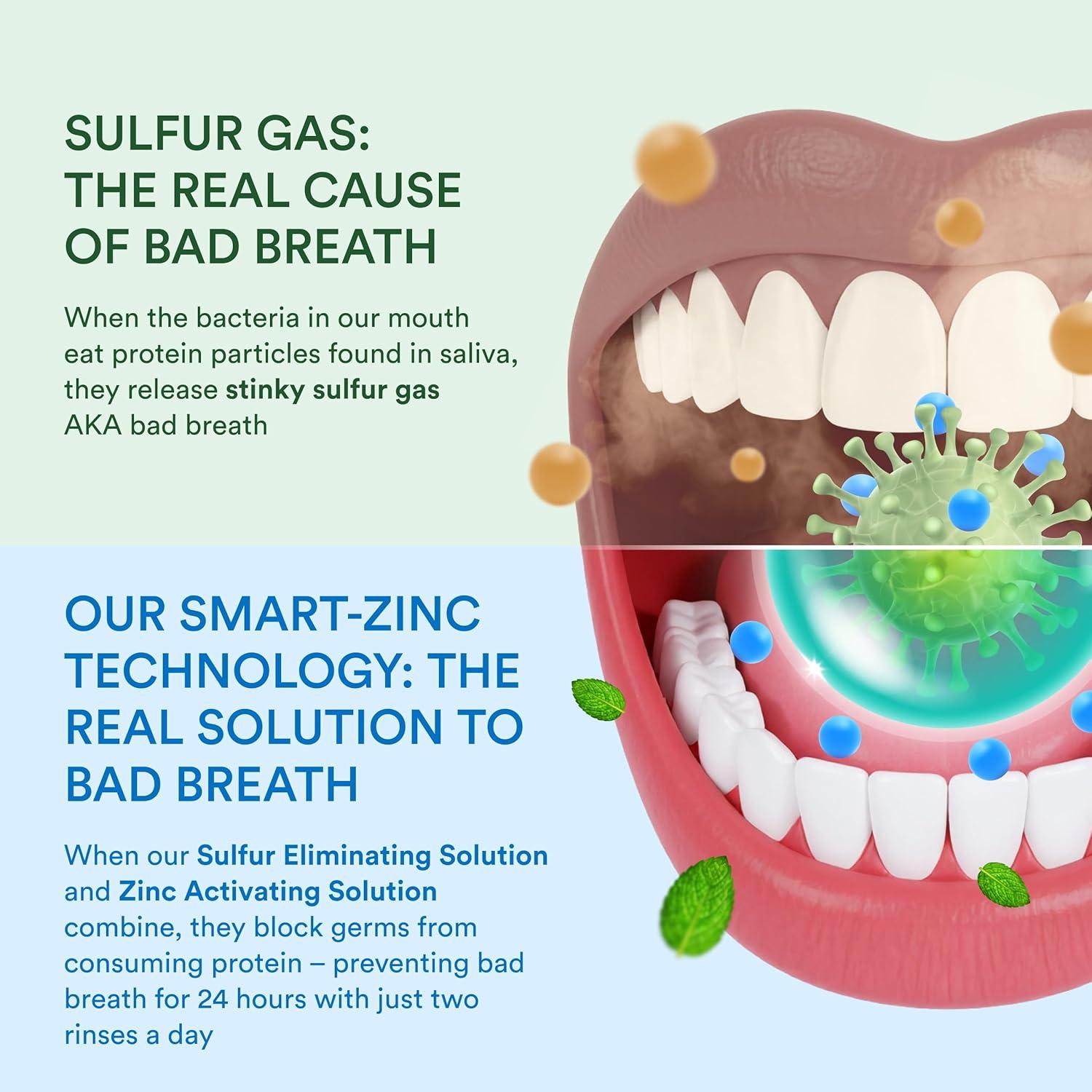 Enjuague Bucal SmartMouth para Llagas con Zinc 306ml - Paquete de 2