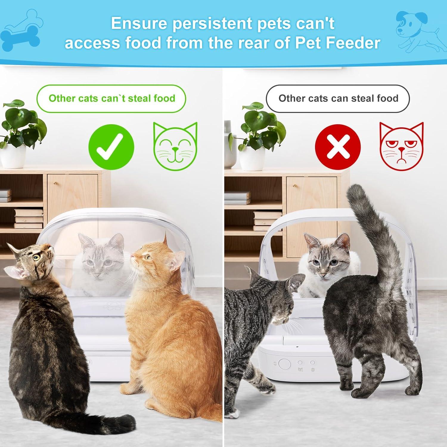 Cubierta Trasera para Comedero de Gato YOIHABV - Previene Robo