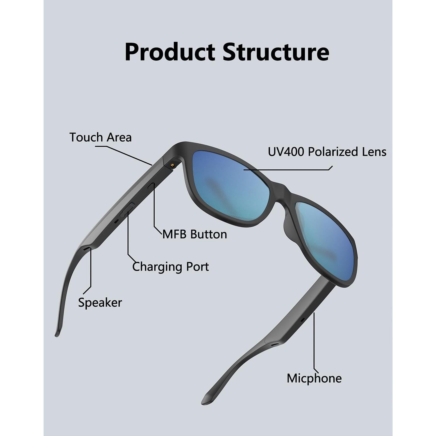 Gafas Inteligentes Deonut GS01 Bluetooth Polarizadas UV400