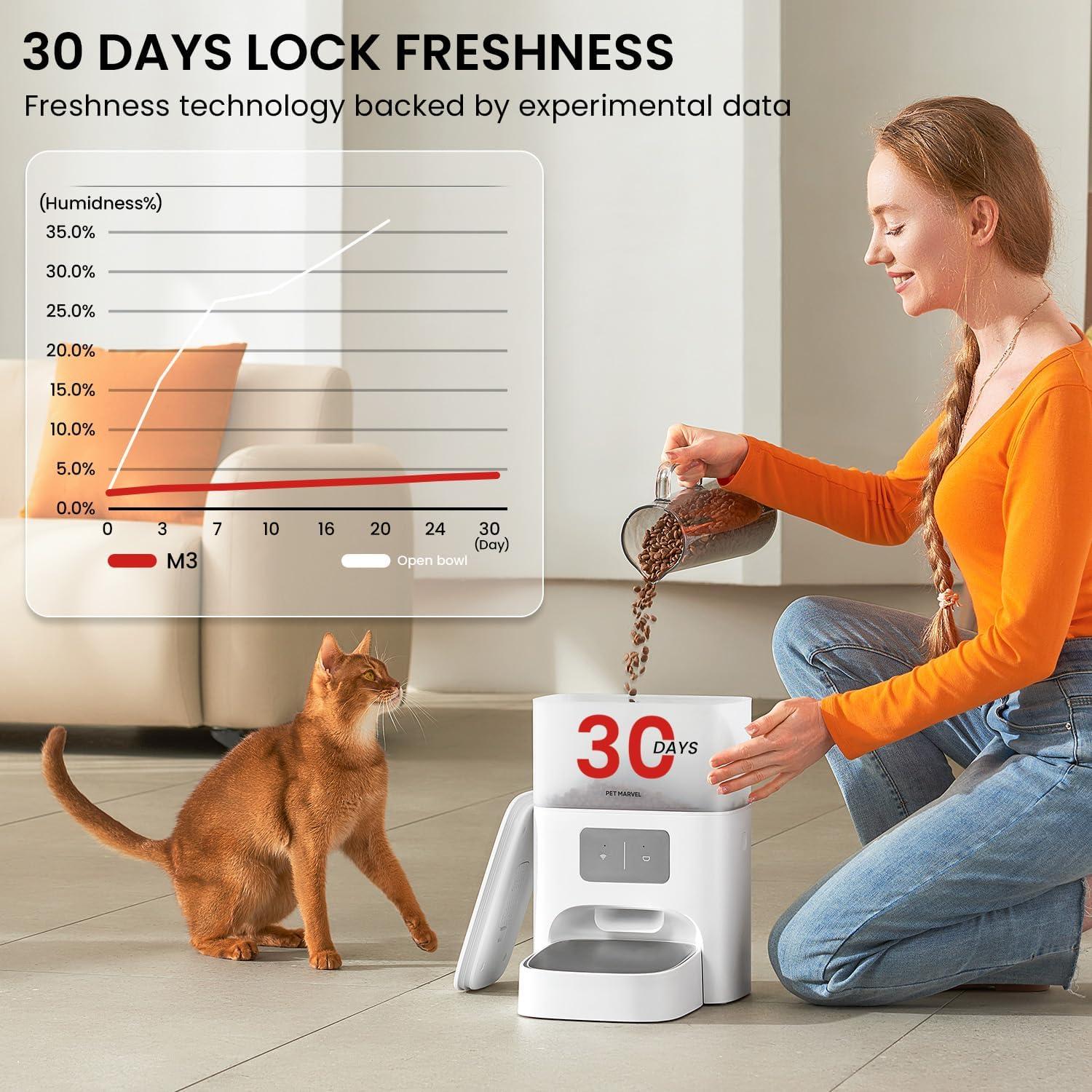 Comedero Automático PET MARVEL 4.4L para Gatos y Perros