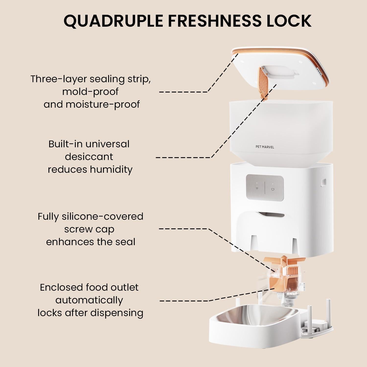 Comedero Automático PET MARVEL 4.4L para Gatos y Perros