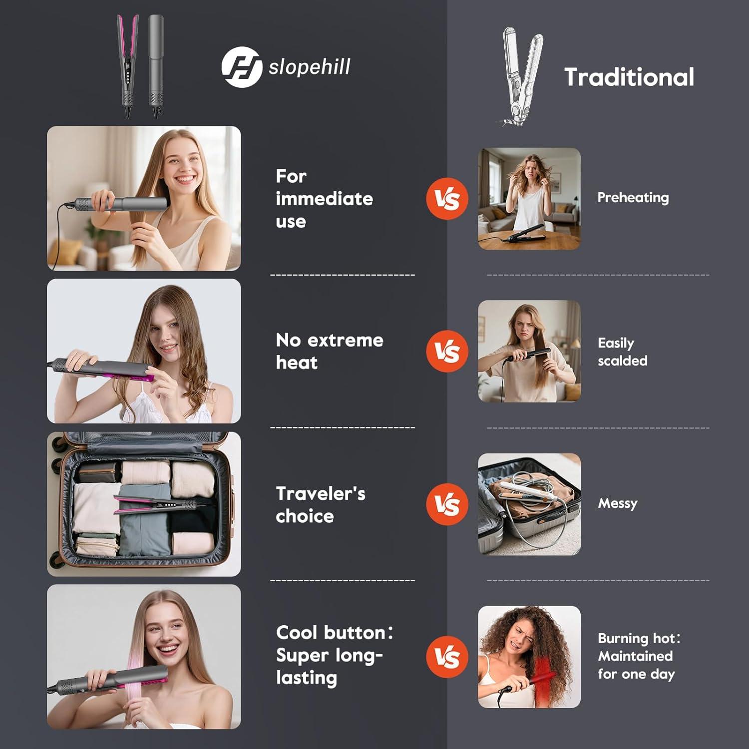 Plancha y Secador 2 en 1 Slopehill EF088 - Tecnología de Aire