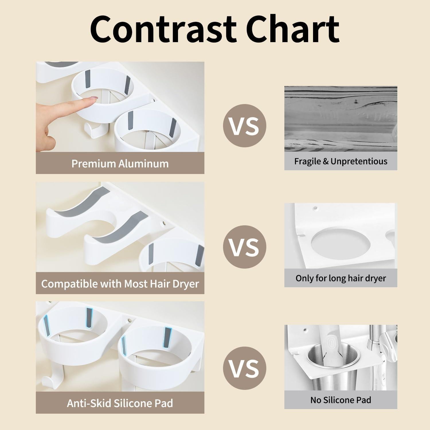 Organizador de Herramientas para el Cabello Chochoyah Blanco