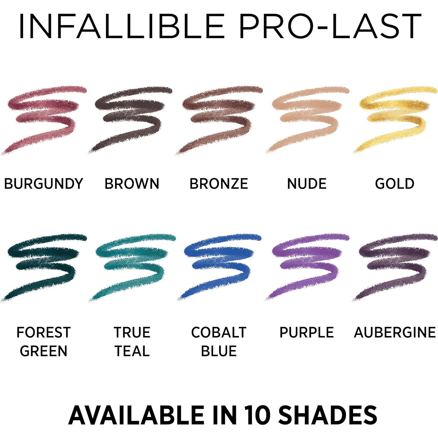 L'Oreal Paris Delineador Impermeable Infallible Pro-Last Negro 1.19 g