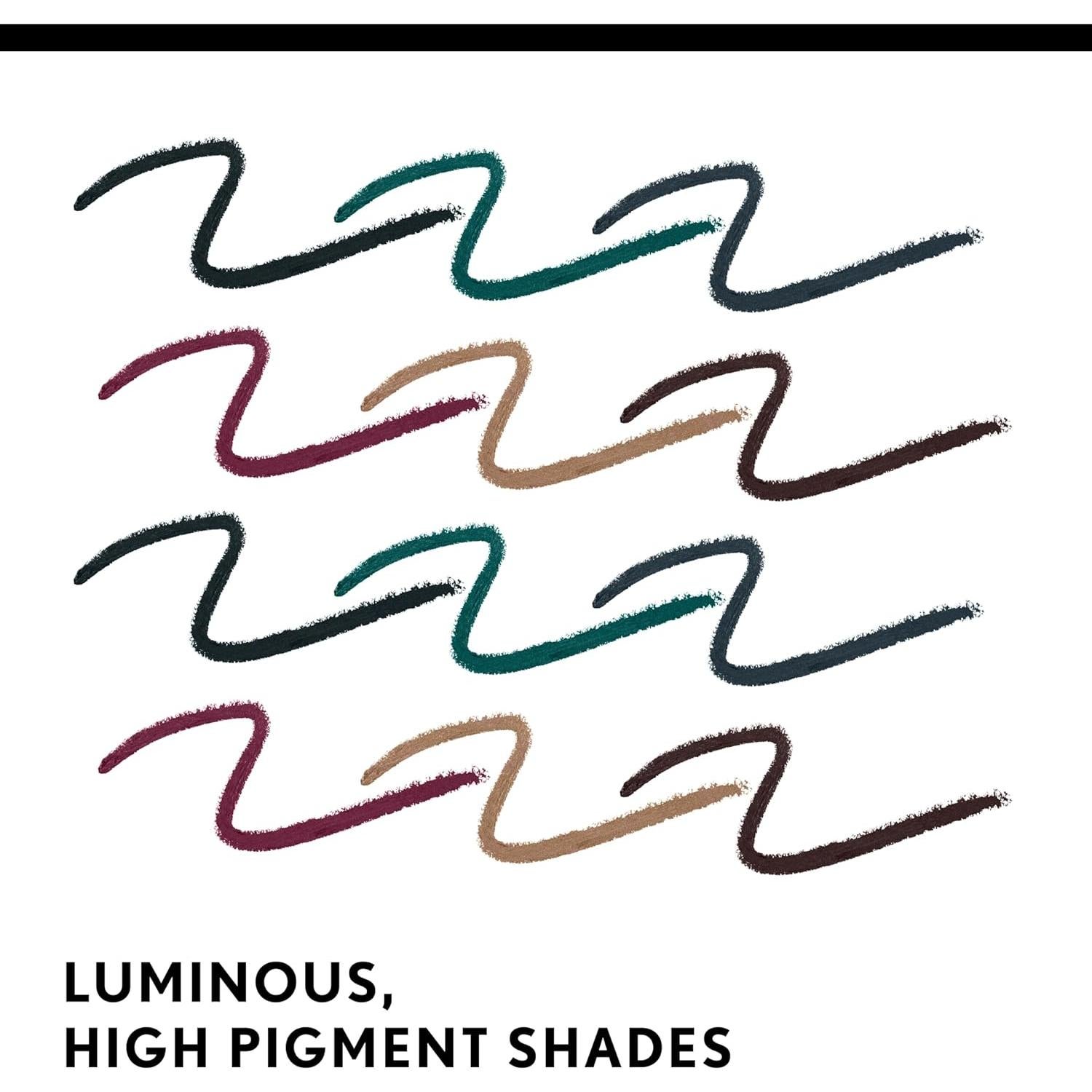 Delineador de Ojos Kohl Covergirl Exhibitionist 1.13g Carbón