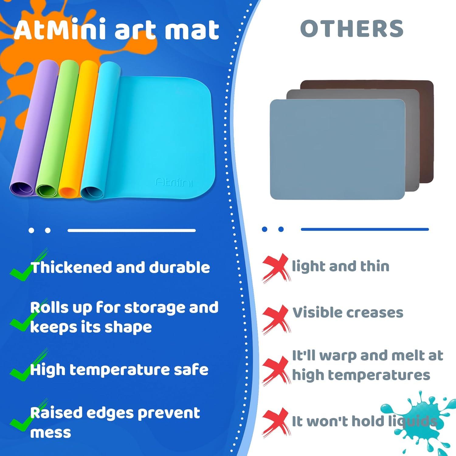 Alfombrilla de Silicona para Manualidades SAM-1 Azul 60x40 cm