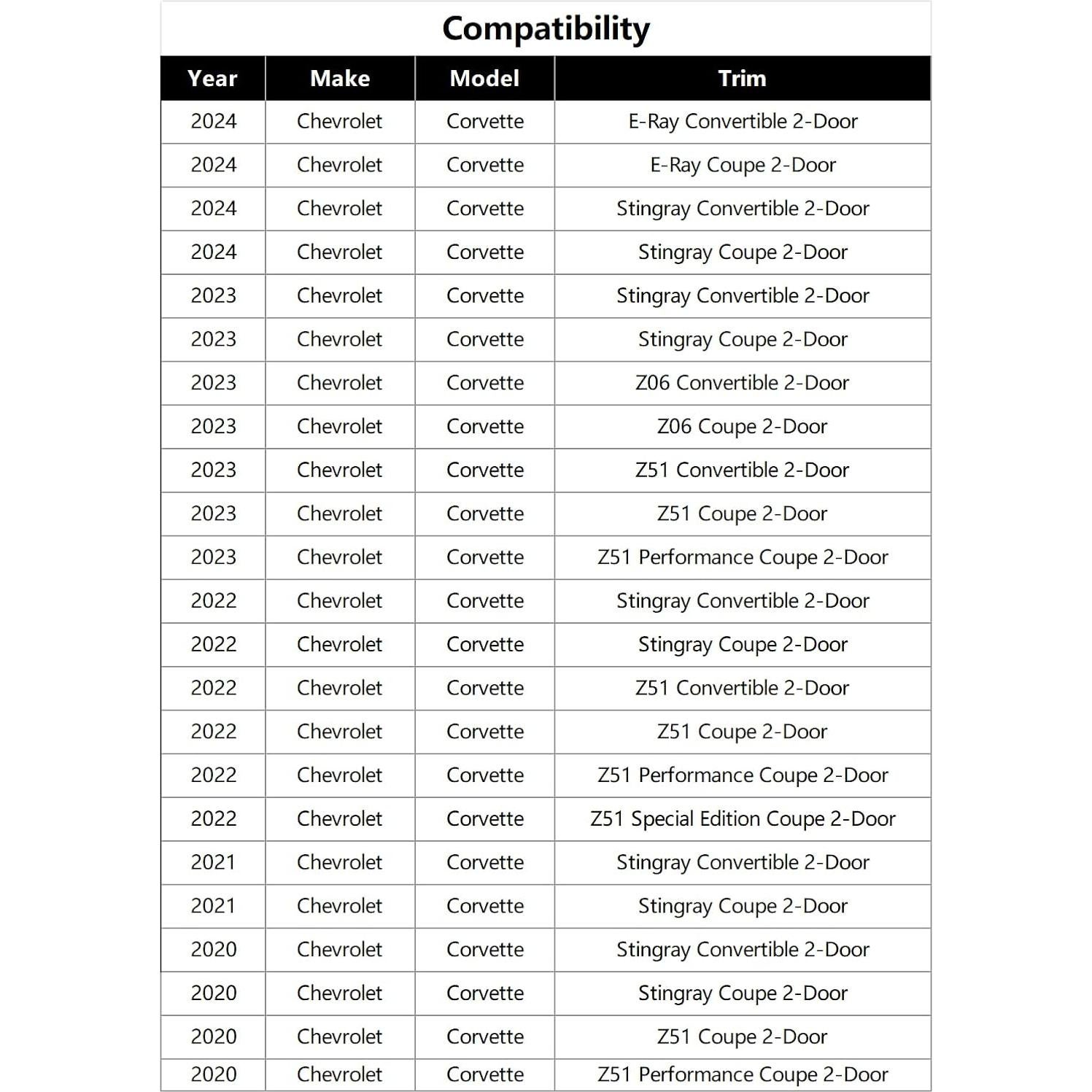 Divisor de Labio Frontal AUTRAGO para Chevy Corvette C8 2020-2024