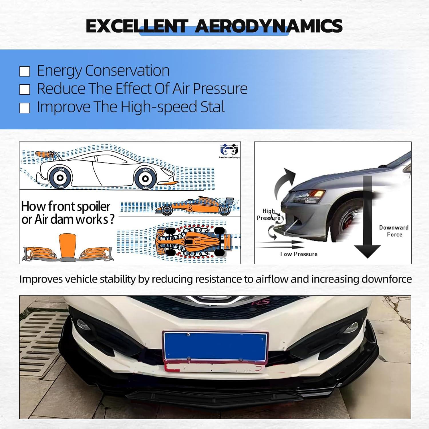 Labio Frontal Universal goodfitment Negro Brillante Ajustable