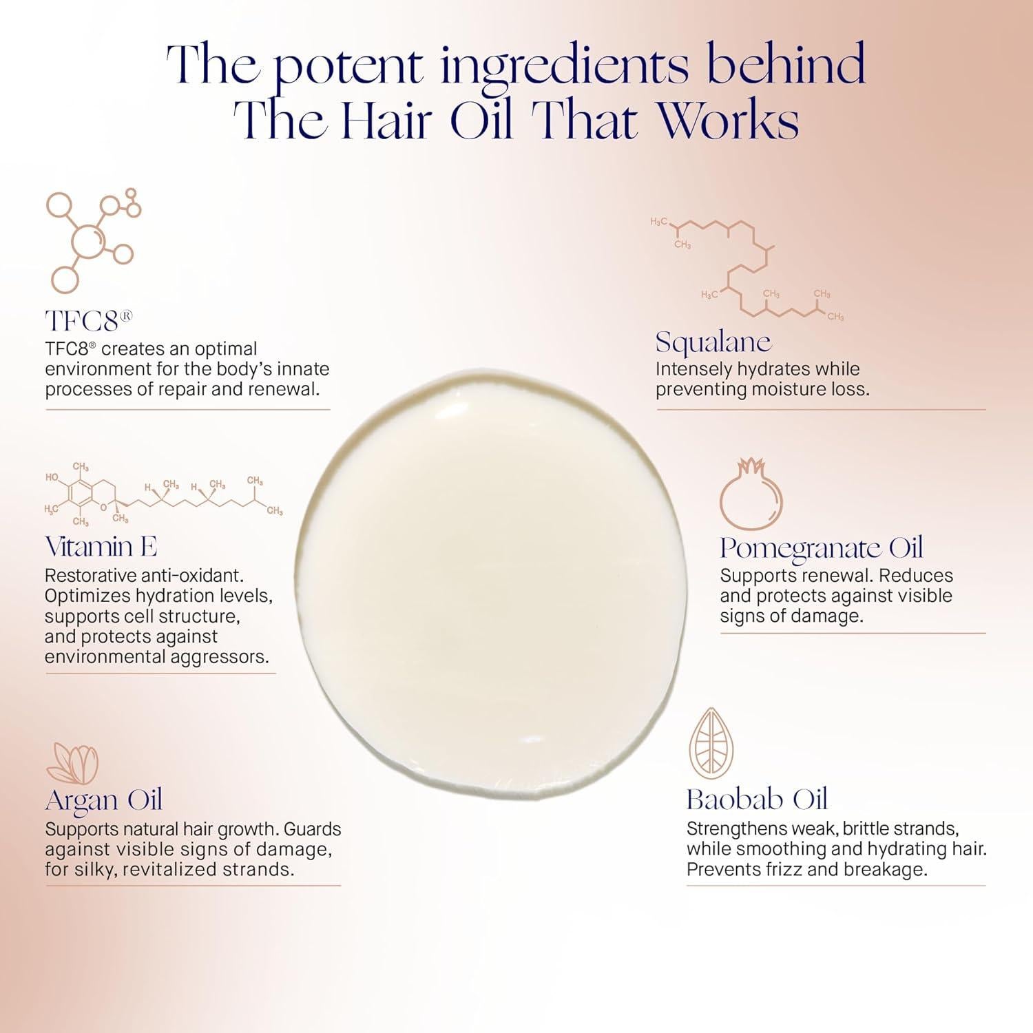 Champú Rico Augustinus Bader 250ml + Acondicionador 250ml + Aceite para Cabello 100ml