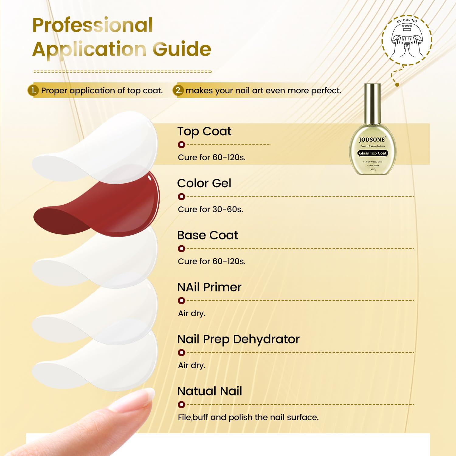 Top Coat de Gel JODSONE 16.5ml Transparente Alta Dureza