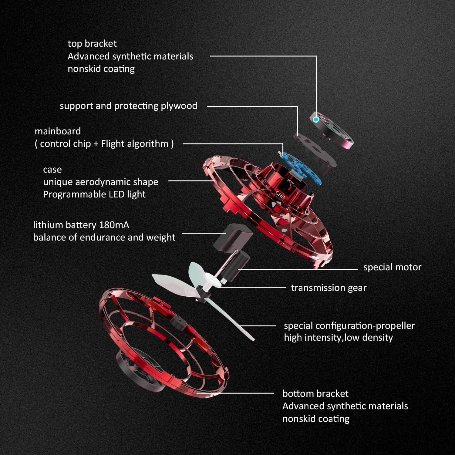 Drone FLYNOVA Mini UFO Spinner con Luces LED 8cm
