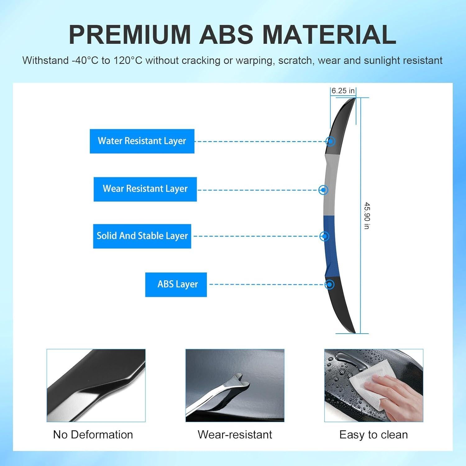 Spoiler Trasero ABS SZYANG para Honda Civic Hatchback 2022-2025